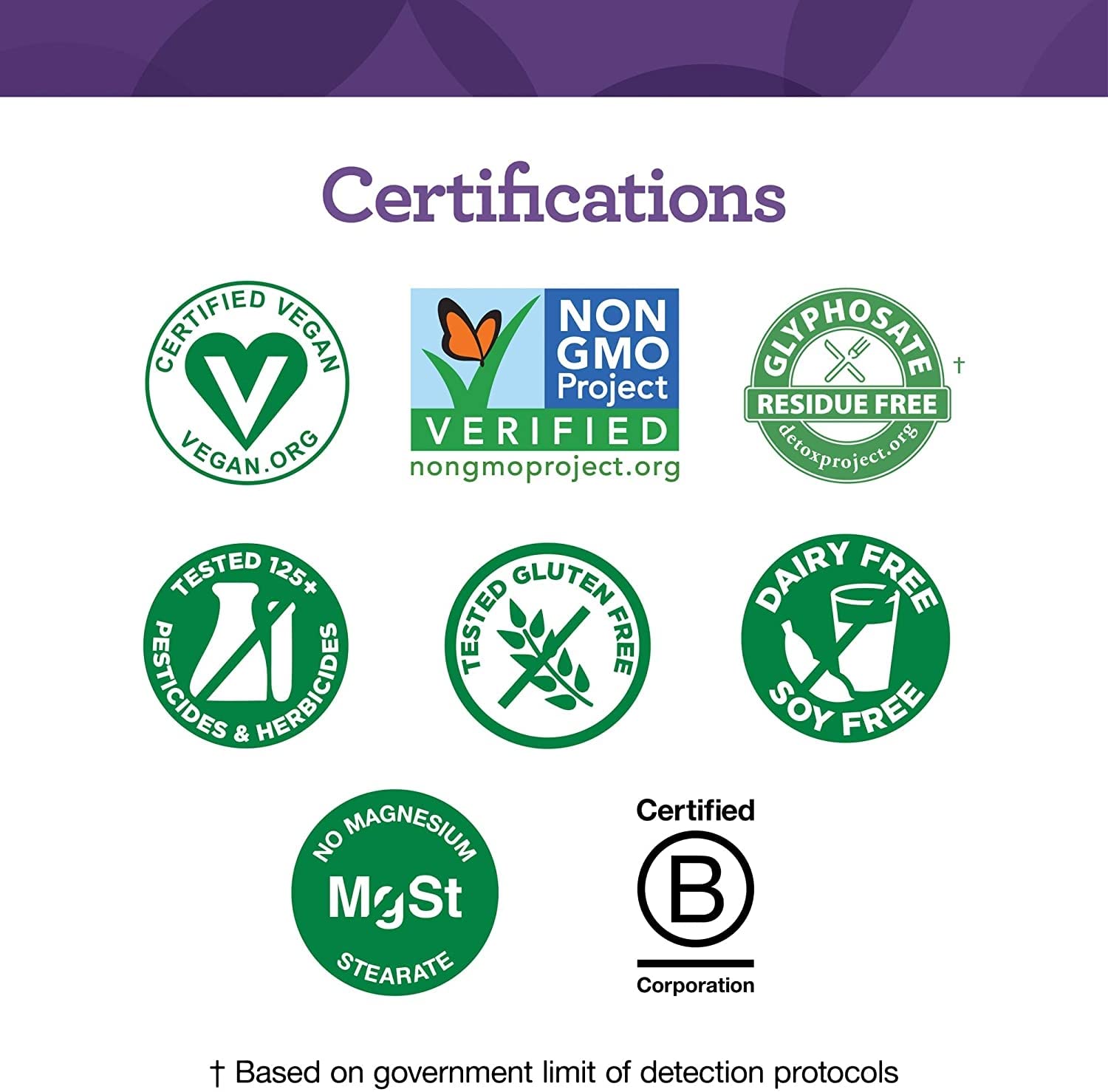 Innate Response Formulas Flora 20-14 Ultra Strength - Probiotic Supplement with 20 Billion CFU - 14 Probiotic Strains - Vegetarian and Non-GMO - Made Without 9 Food Allergens - 120 Caps​ules - Image 7