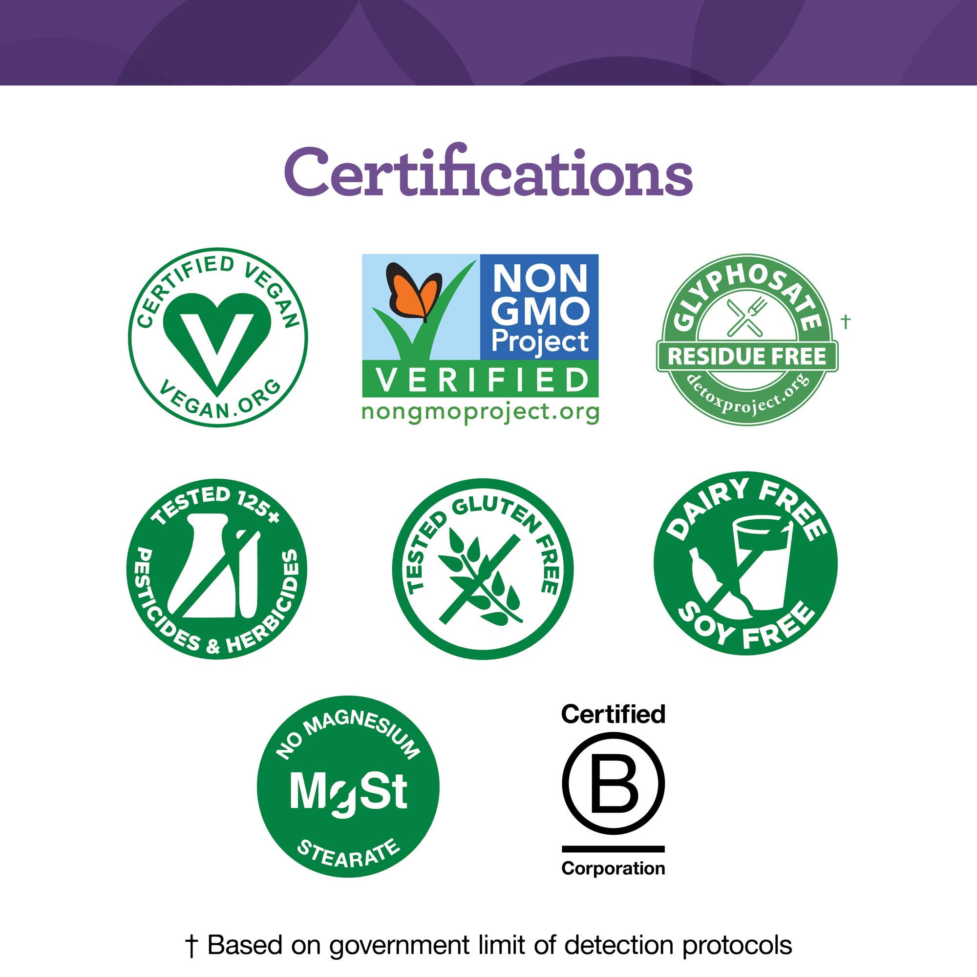 INNATE Response Formulas Flora 5-14 Complete Care - Probiotic Supplement - 5 Billion CFU - 14 Probiotic Strains - Supports Digestive Health - Vegetarian - Made Without 9 Food Allergens - 60 Capsules - Image 6