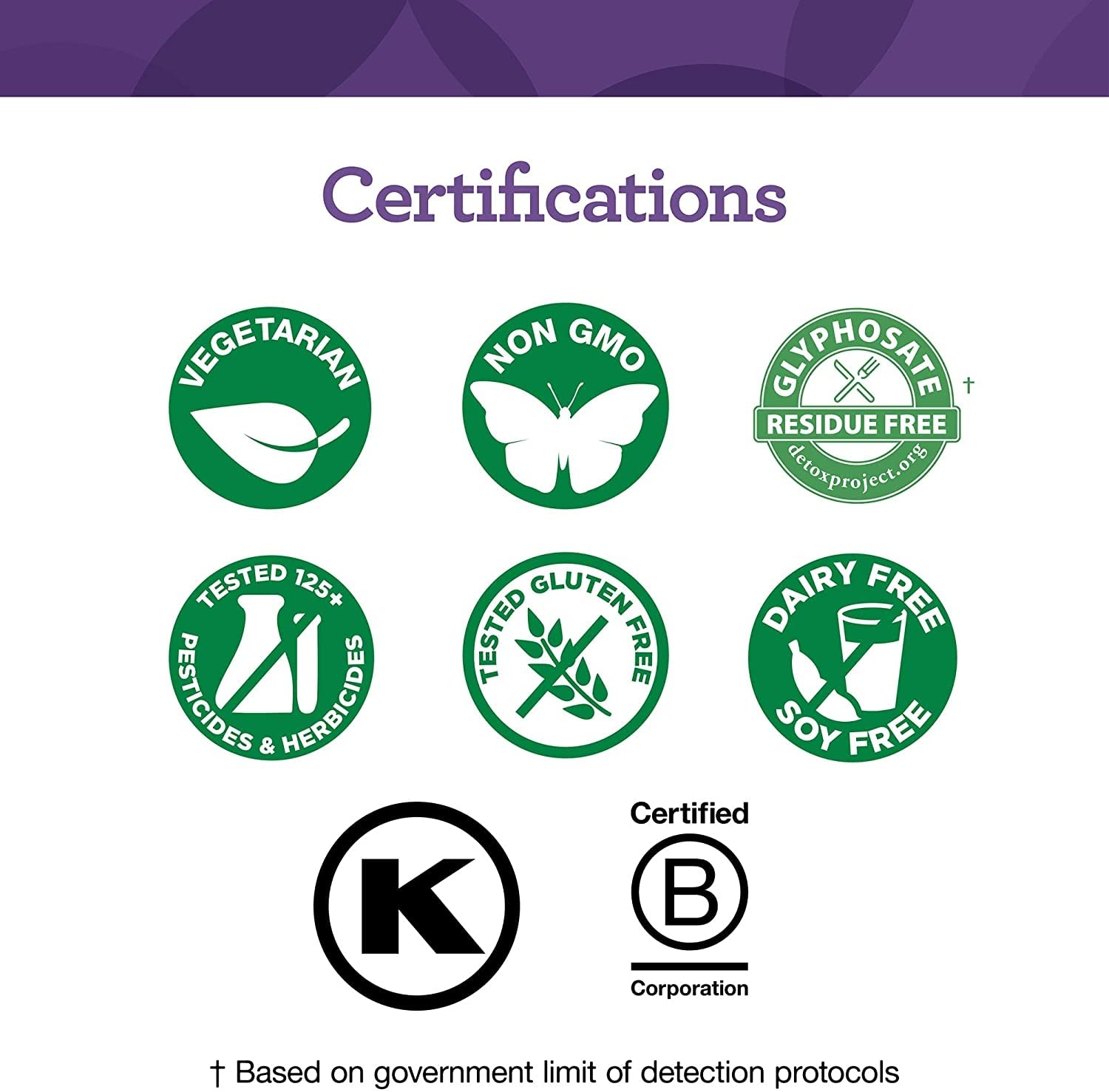 Innate Response Formulas Women’s 40+ Multivitamin - Daily Multivitamin for Women 40 and Over - Includes Methylated Folate and B12 - Made Without 9 Food Allergens - 120 Tablets (60 Servings) - Image 6